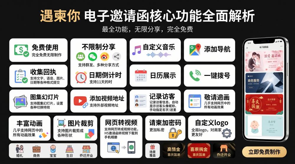 升学宴高级感拉满✨免费电子请柬，轻松拿捏金榜题名仪式感